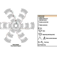 Home Decor Crochet Patterns Part 23