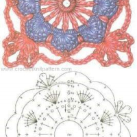 Home Decor Crochet Patterns Part 24