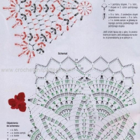 Home Decor Crochet Patterns Part 24