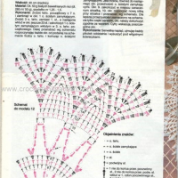 Home Decor Crochet Patterns Part 24