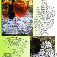 Home Decor Crochet Patterns Part 24