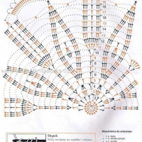 Home Decor Crochet Patterns Part 24