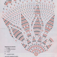 Home Decor Crochet Patterns Part 24