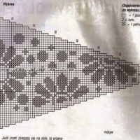 Home Decor Crochet Patterns Part 24