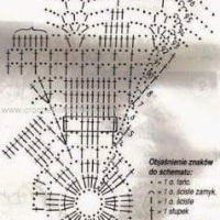 Home Decor Crochet Patterns Part 24