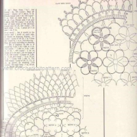 Home Decor Crochet Patterns Part 25