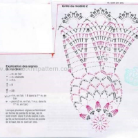 Home Decor Crochet Patterns Part 25