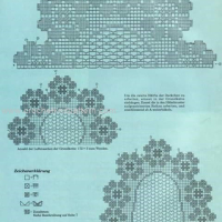 Home Decor Crochet Patterns Part 25