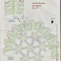 Home Decor Crochet Patterns Part 25
