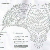 Home Decor Crochet Patterns Part 25