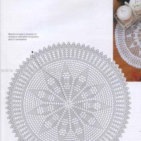 Home Decor Crochet Patterns Part 26
