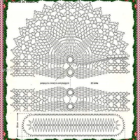 Home Decor Crochet Patterns Part 26