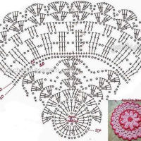 Home Decor Crochet Patterns Part 26