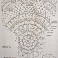 Home Decor Crochet Patterns Part 26