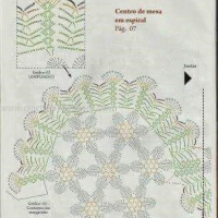 Home Decor Crochet Patterns Part 26