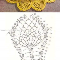 Home Decor Crochet Patterns Part 26