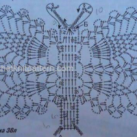 Home Decor Crochet Patterns Part 27