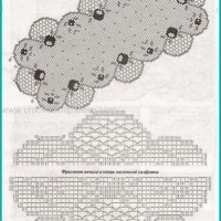 Home Decor Crochet Patterns Part 27