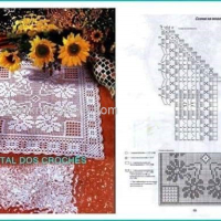 Home Decor Crochet Patterns Part 27