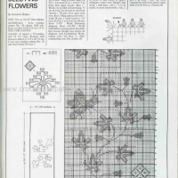 Home Decor Crochet Patterns Part 27