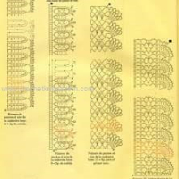 Lace Edging Crochet Patterns Part 4