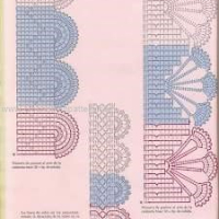 Lace Edging Crochet Patterns Part 4