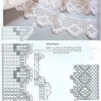 Lace Edging Crochet Patterns Part 4