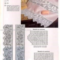 Lace Edging Crochet Patterns Part 4