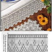 Lace Edging Crochet Patterns Part 4