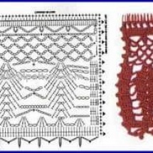 Lace Edging Crochet Patterns Part 4