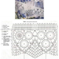 Lace Edging Crochet Patterns Part 4