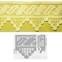 Lace Edging Crochet Patterns Part 4