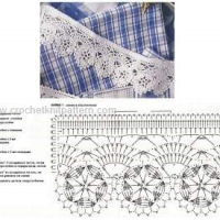 Lace Edging Crochet Patterns Part 4