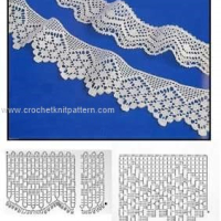 Lace Edging Crochet Patterns Part 4