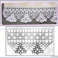 Lace Edging Crochet Patterns Part 4