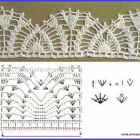 Lace Edging Crochet Patterns Part 4