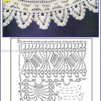 Lace Edging Crochet Patterns Part 4