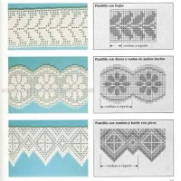 Lace Edging Crochet Patterns Part 4