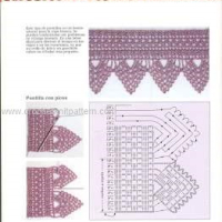 Lace Edging Crochet Patterns Part 4
