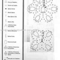 Lace Edging Crochet Patterns Part 4