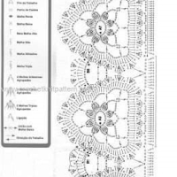Lace Edging Crochet Patterns Part 4