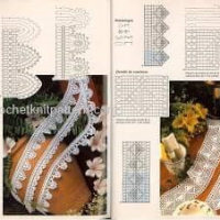 Lace Edging Crochet Patterns Part 4