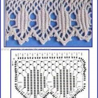 Lace Edging Crochet Patterns Part 4