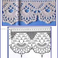 Lace Edging Crochet Patterns Part 4