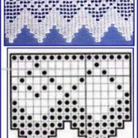 Lace Edging Crochet Patterns Part 4