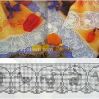 Lace Edging Crochet Patterns Part 4