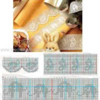 Lace Edging Crochet Patterns Part 4