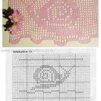 Lace Edging Crochet Patterns Part 4