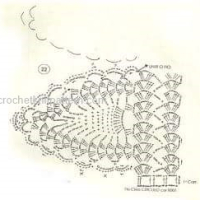 Lace Edging Crochet Patterns Part 4