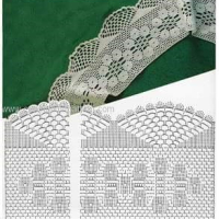 Lace Edging Crochet Patterns Part 4